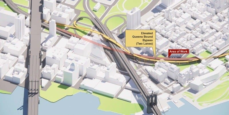 NYC DOT rendering of the proposed elevated Queens-bound BQE bypass running past the Brooklyn Bridge approach in DUMBO