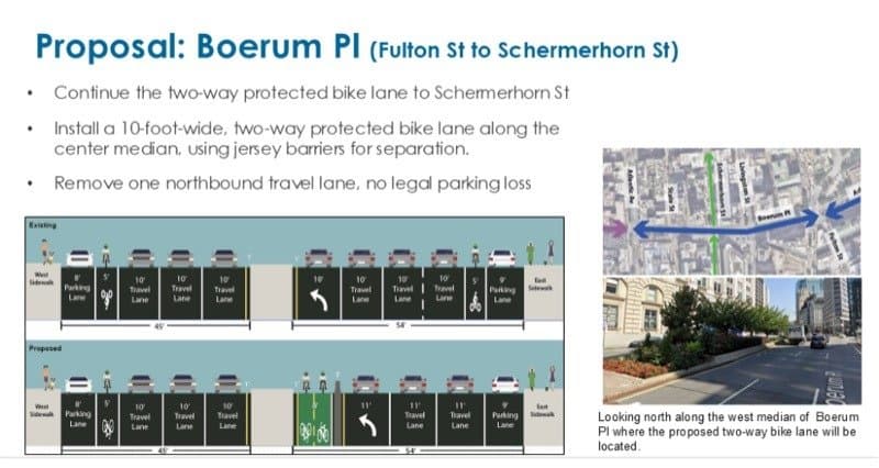 NYC DOT diagram of the proposed two-way protected bike lane along the Boerum Place median, existing and proposed street layouts